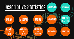 Statistical Analysis - Descriptive Analysis