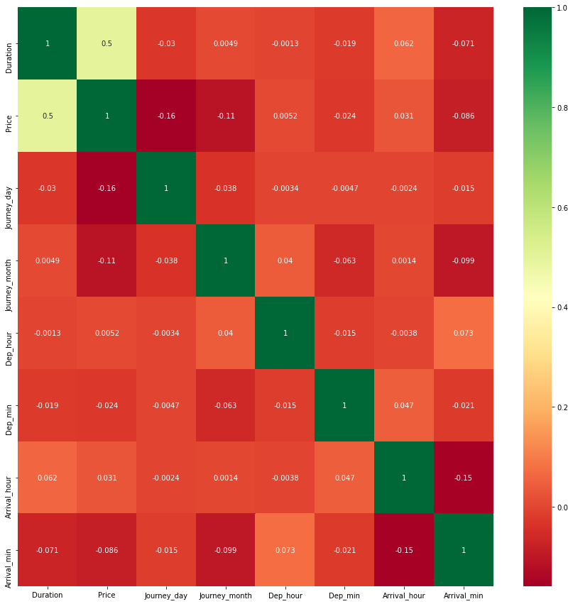 Flight Fare Prediction Using Machine Learning - Zdataset