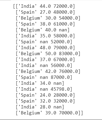 Encoding Independent Variables