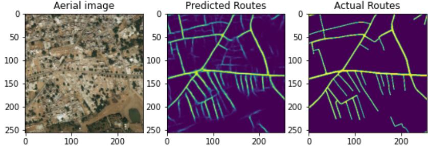 Figure 7: Predicting Routes From Aerial Images auto-encoders