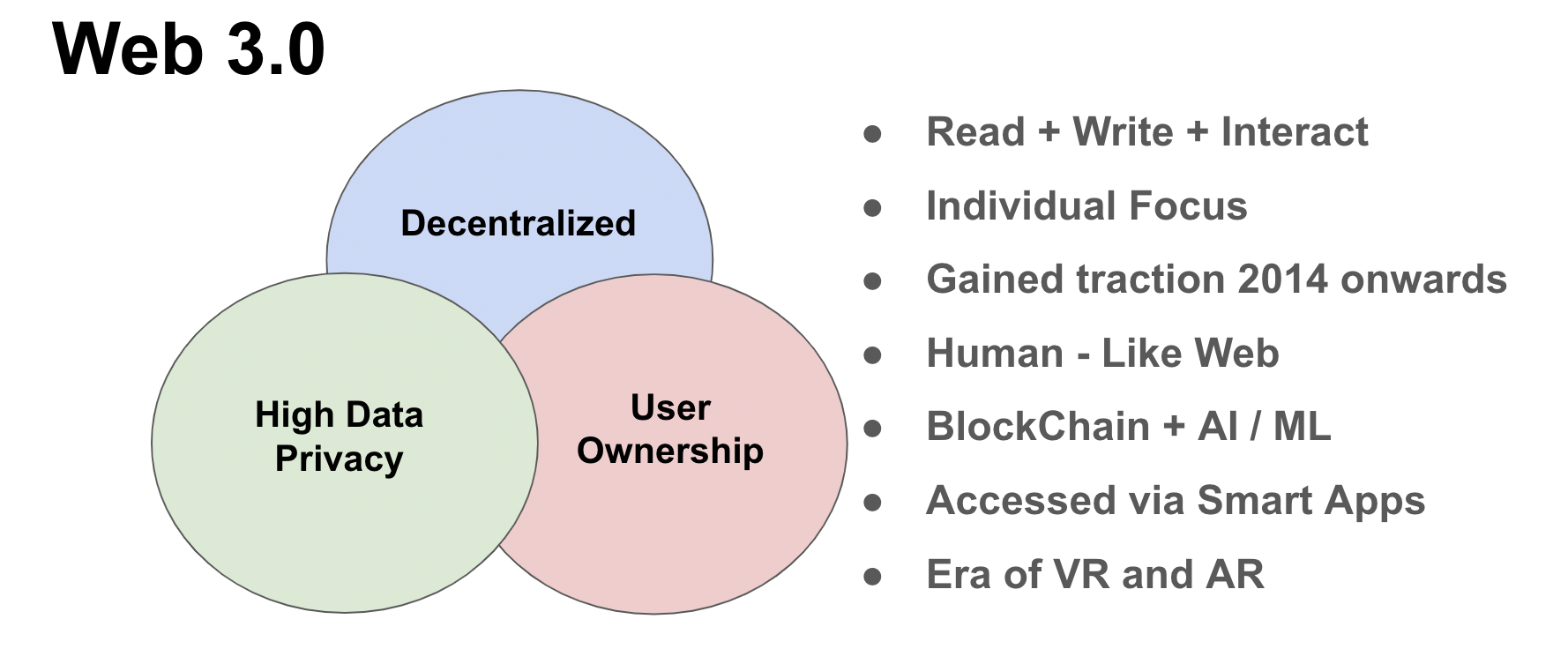 Data + Empathy: How to Approach UX Decisions in Web3 · Devcon