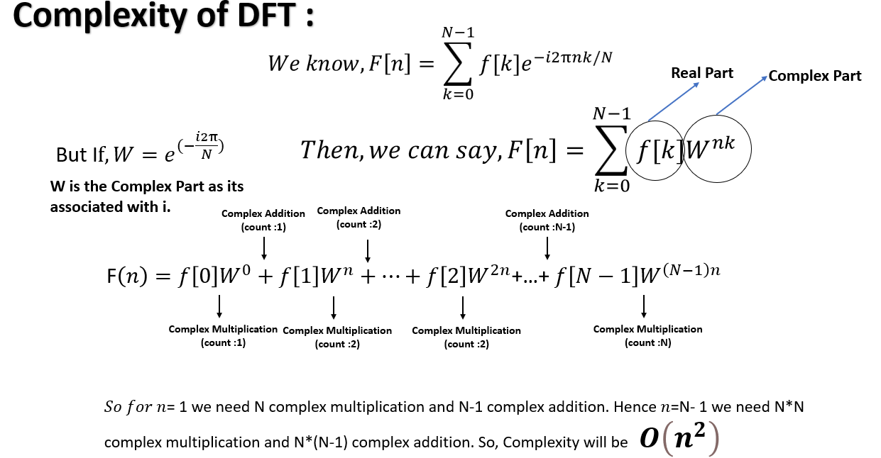 Complexity of DFT 
