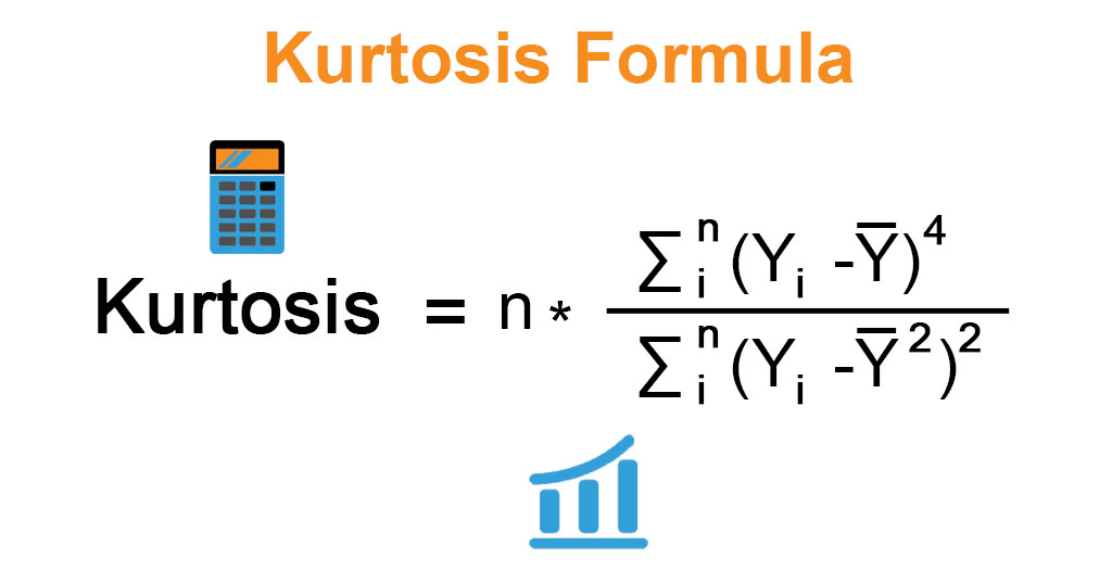 kurtosis