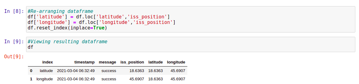 re-arrange our data frame