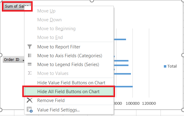 Hide All Field Buttons on Chart