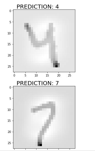Predict using the models 