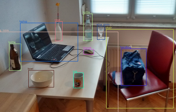What is Custom Object Detection 