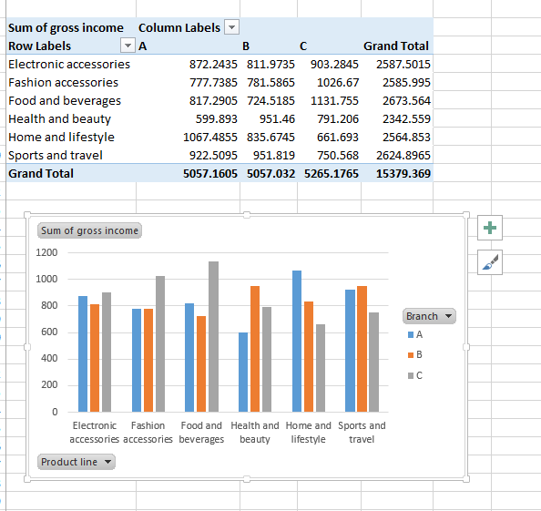 Learn data best sale analysis in excel