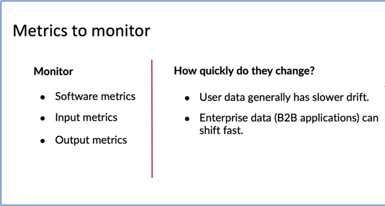 metrics to monitor