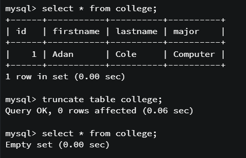 Truncate | SQL Queries