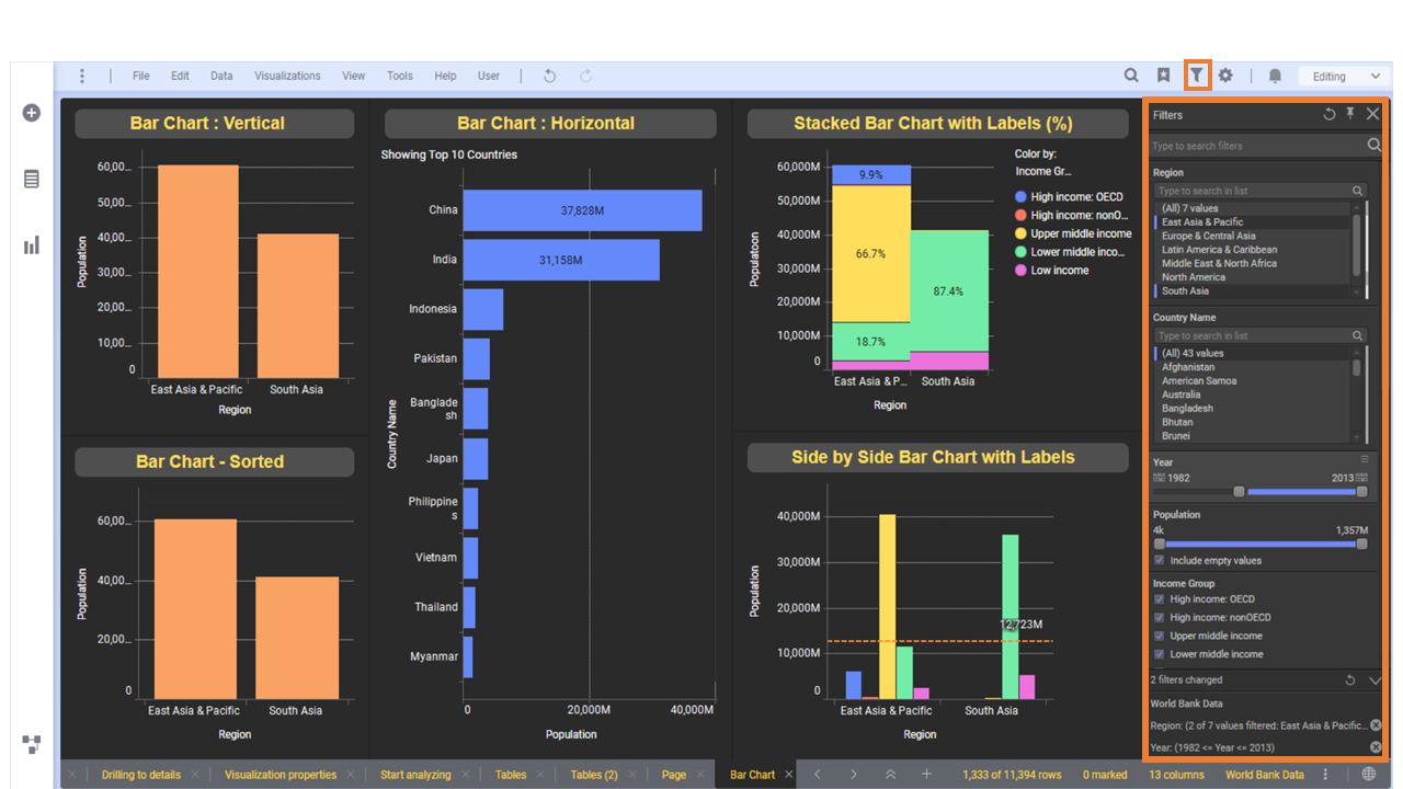 Introduction to TIBCO Spotfire for Interactive Data Visualization and