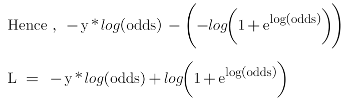 calculate loss | Gradient Boosting Algorithm