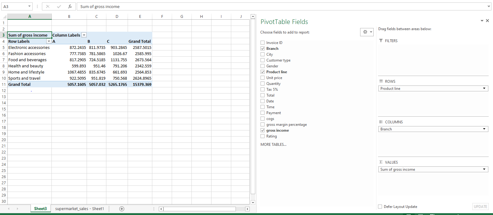 excel pivot table