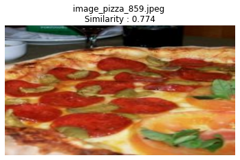 pizza image component 