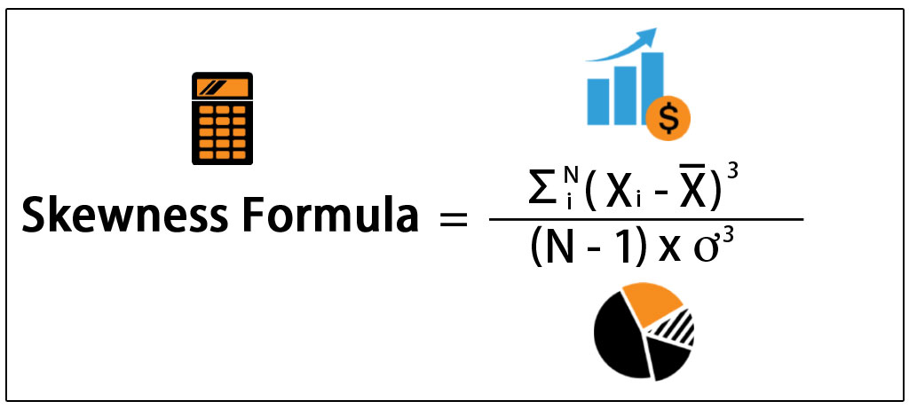 Explanatory Data Analysis skewness