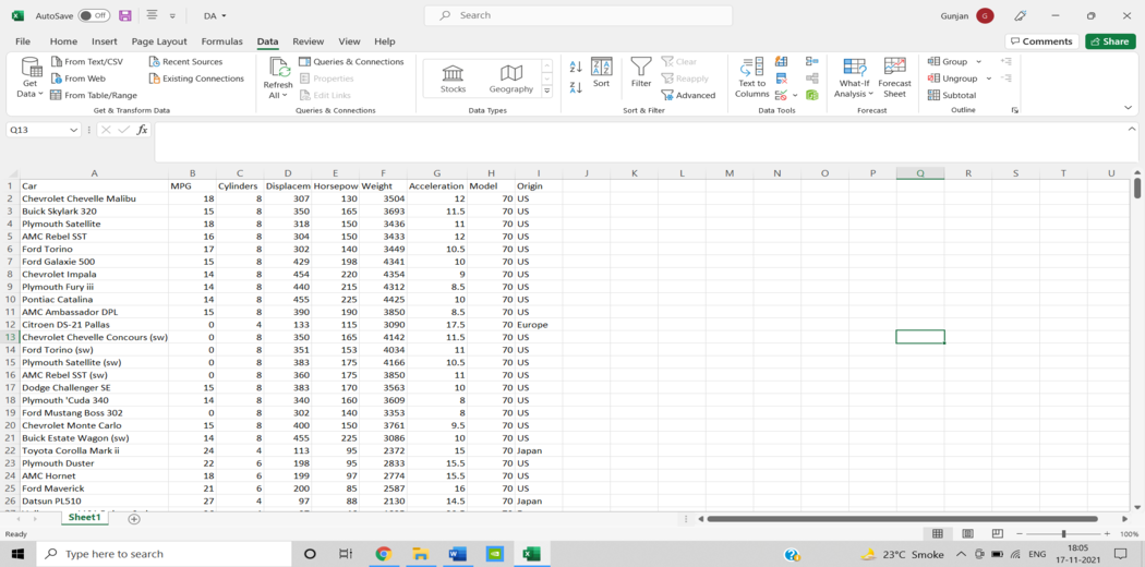 cleaned data excel | excel for data analysis | Data analysis using excel