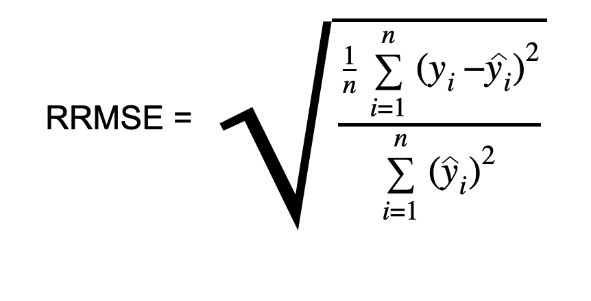 rrmse evaluation metric formula