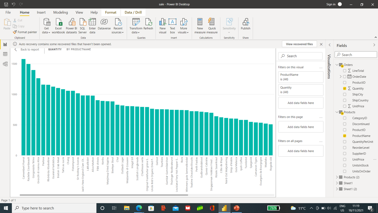 bar chart powerbi