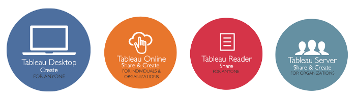 tableau app icon