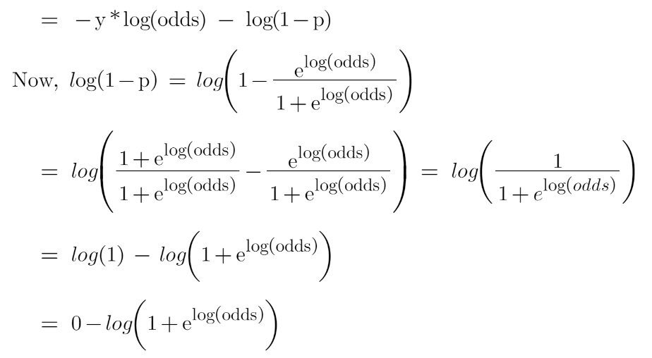 log(odds) | Gradient Boosting Algorithm