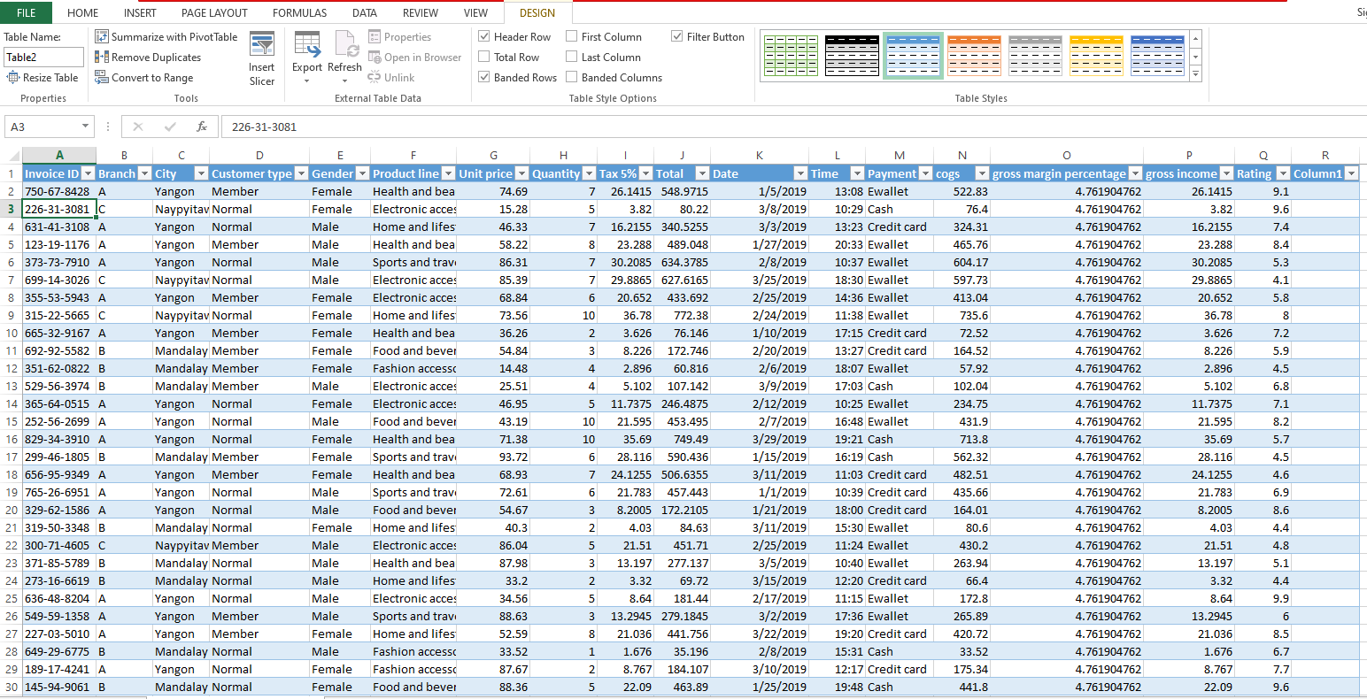 get cumulative total for a range using quick analysis tool in excel