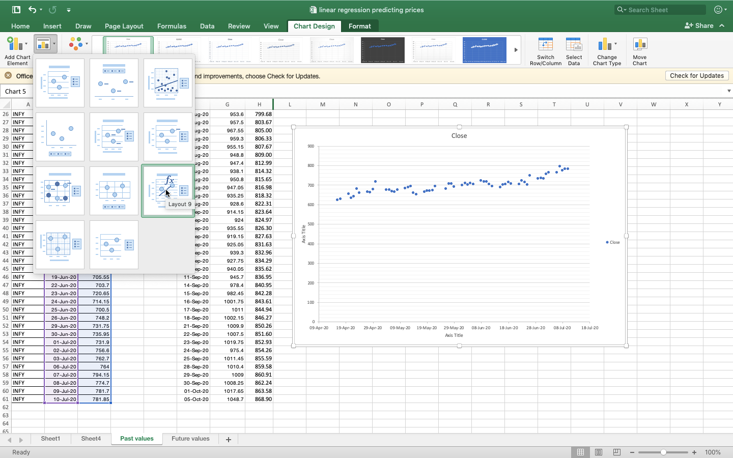 linear regression excel data analysis graph