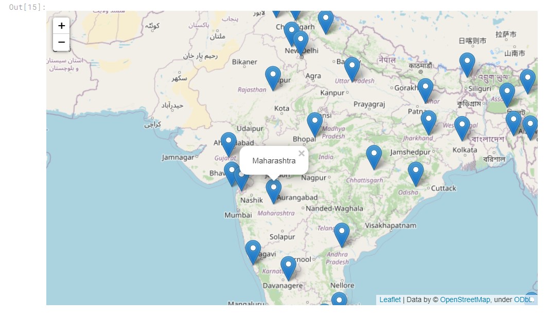 geospatial analysis | population centre India