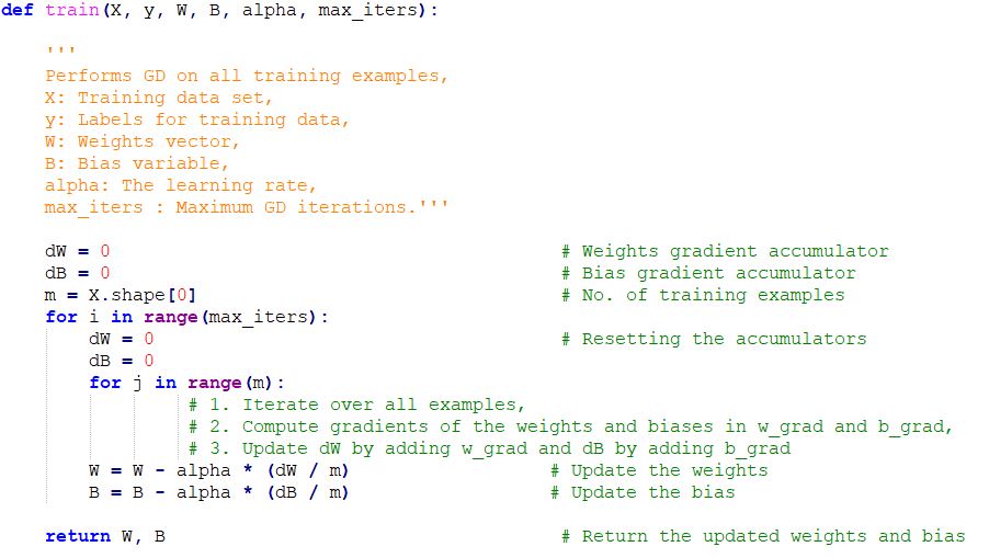Code Implementation of Gradient Descent in Python