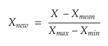 normalization formula