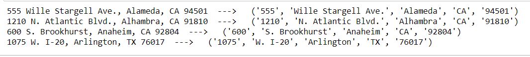 Beginners Tutorial for Regular Expression in Python - Analytics Vidhya