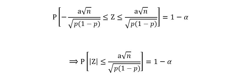 Confidence Intervals for the Sample Mean Estimator standardize z