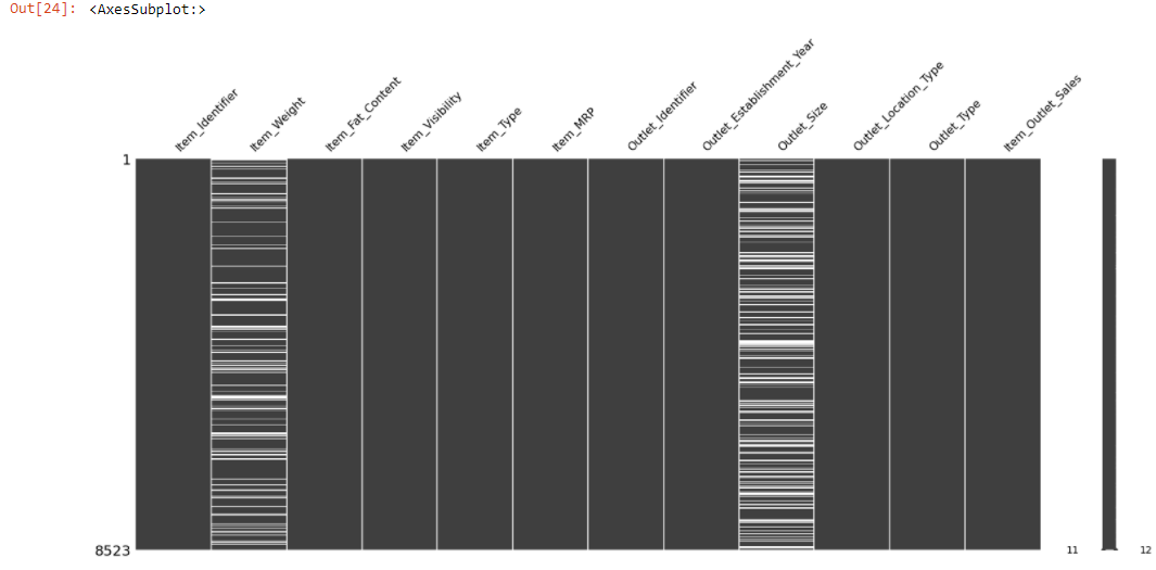 missing-data-data-science-machine-learning-python-c-coding-programming-javascript