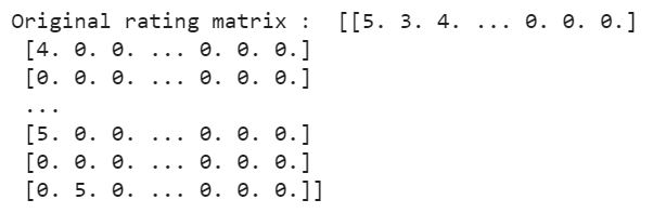 Item-based Collaborative Filtering | data matrix