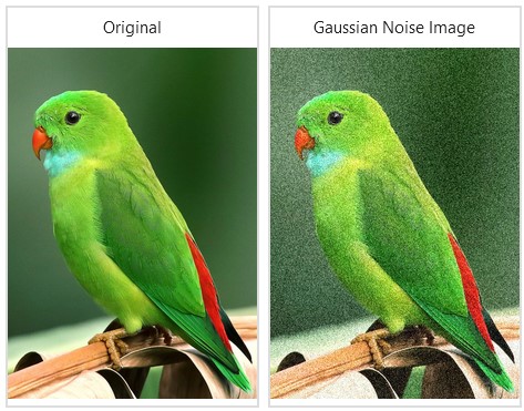 Adding noise to images