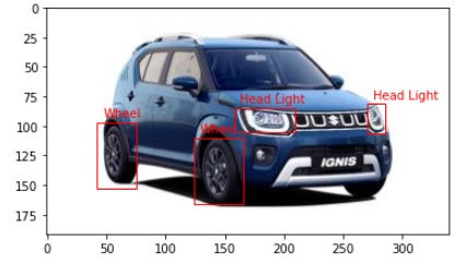 threshhold object detection