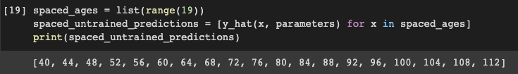 Simple Linear Regression in Python - Analytics Vidhya