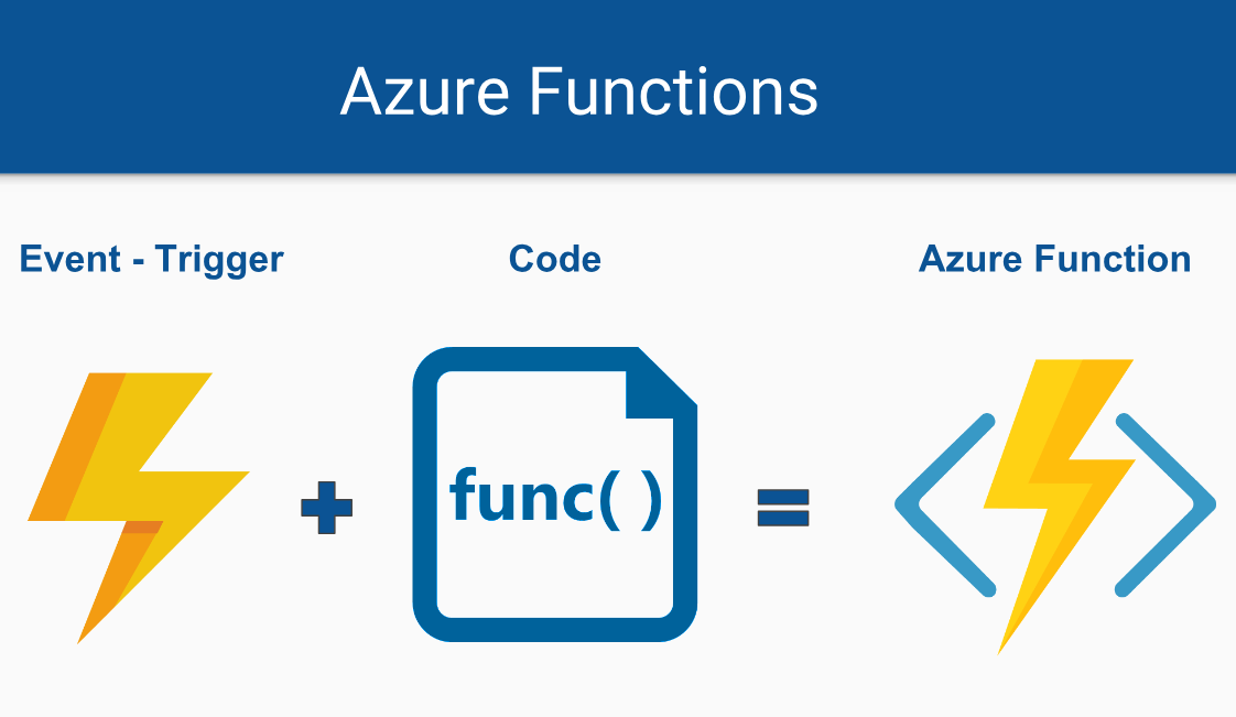 microsoft azure