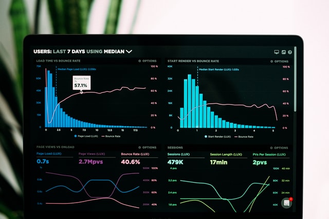 Become a Data Scientist EDA