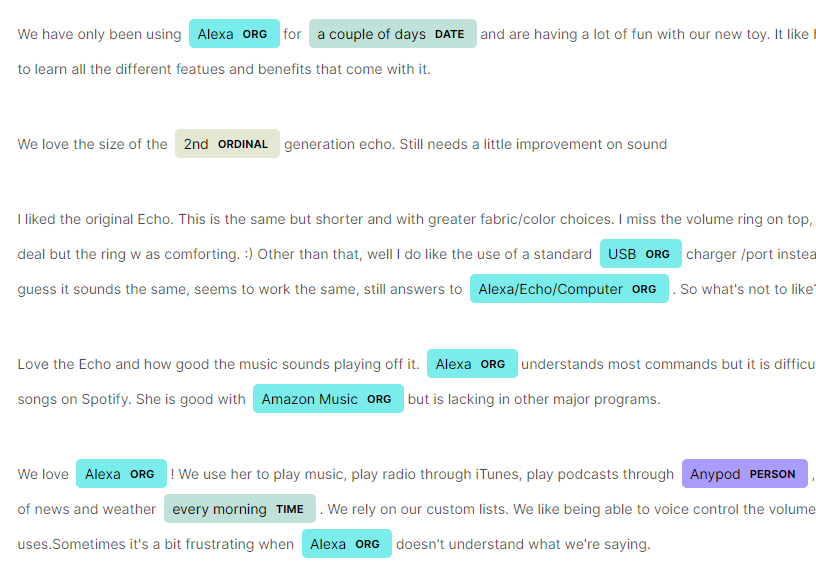 Hands-On Named Entity Recognition with SpaCy - Analytics Vidhya