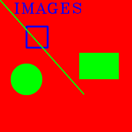 working with images 