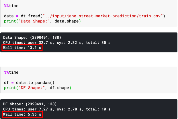 Python Packages Every Data Scientist Must Know