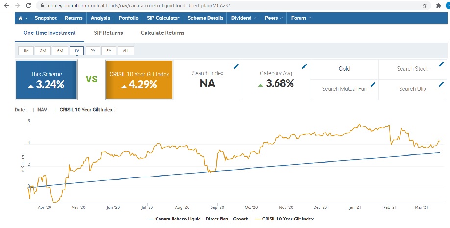 Personal Fiance Data Science - 5 star crisil