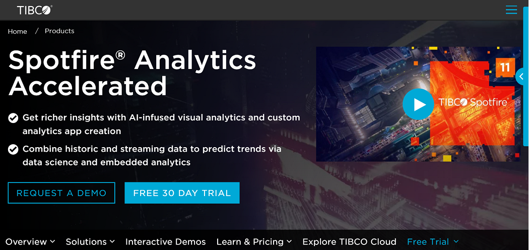 Spotfire  Scatter Charts: Visualizing Relationships and Trends