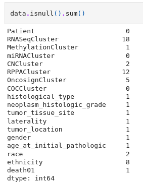 MRI