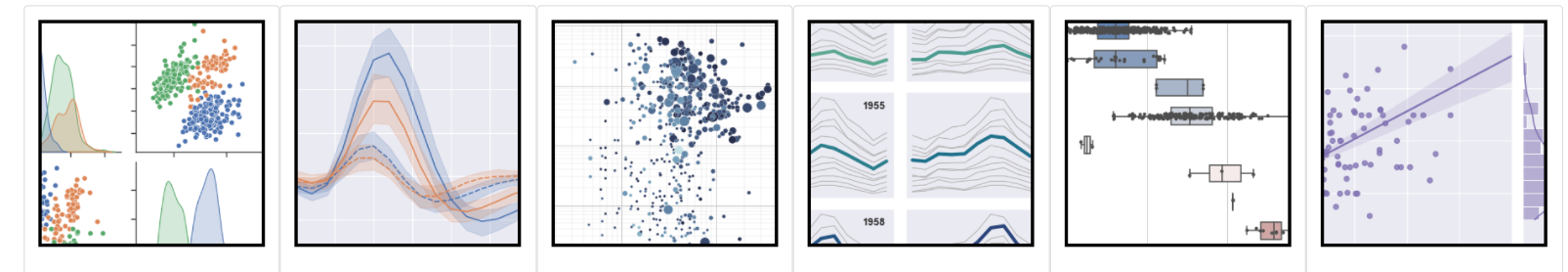 install seaborn