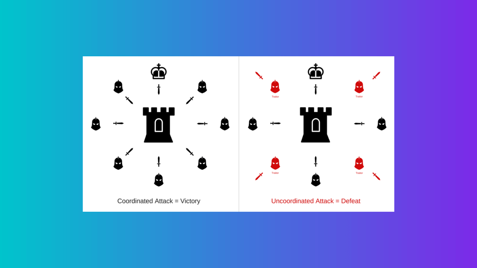 A Complete List of All Adversarial Example Papers