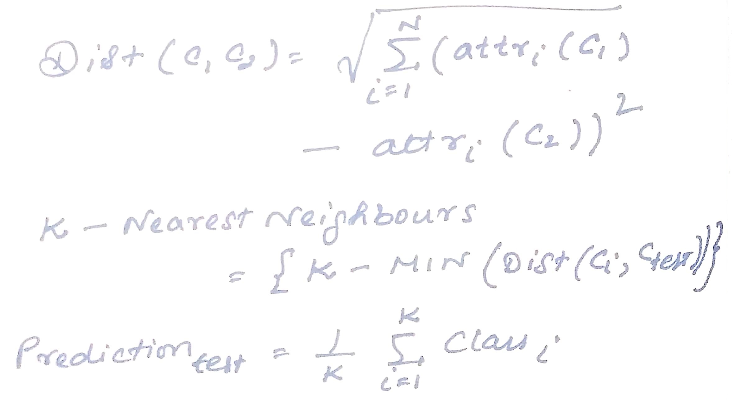 Mathematics behind the kNN Algorithm