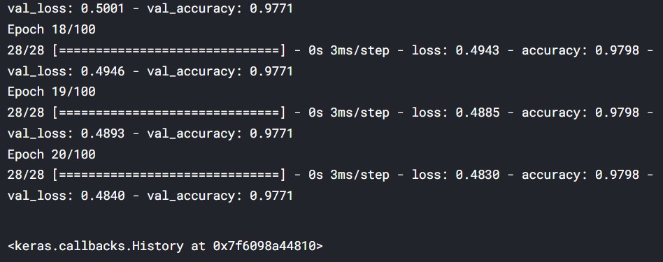 Training model using the early stopping callback