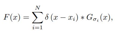 Crowd Counting Objective instance