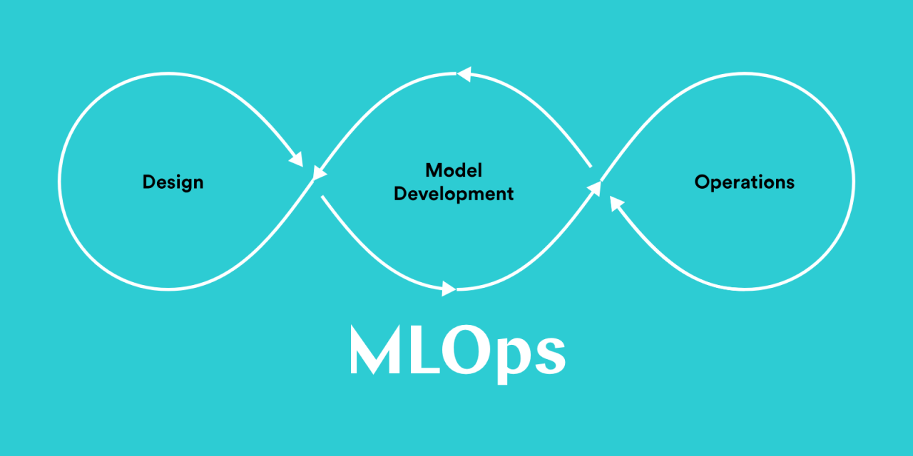 MLOps: How to choose the best ML model tools